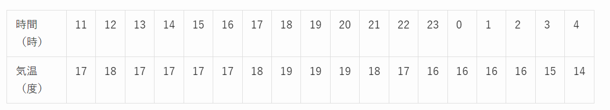 スクリーンショット-2024-04-21-175629